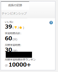 トロフィー39個もらえた画像