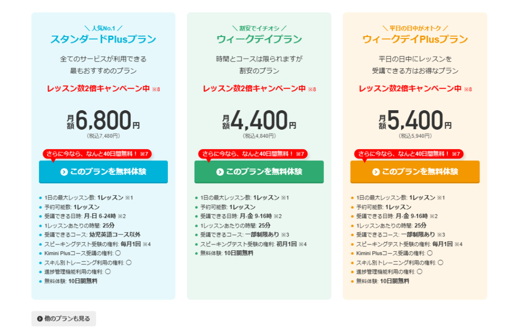 kimini英会話の料金