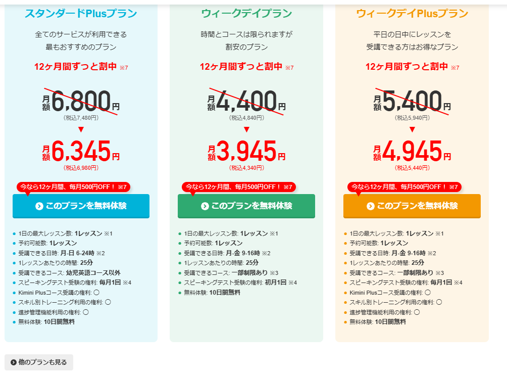 kimini英会話の料金